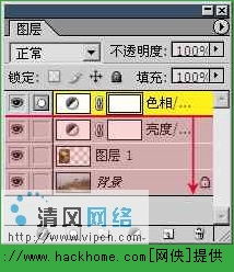 电脑艺术设计大师之路 第七章 图像调整与图文设计